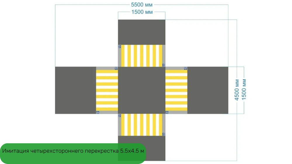 Автогородок Юный пешеход