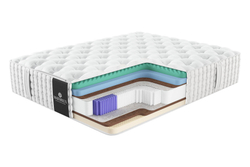 Матрас MaterLux MONIKA (МОНИКА)
