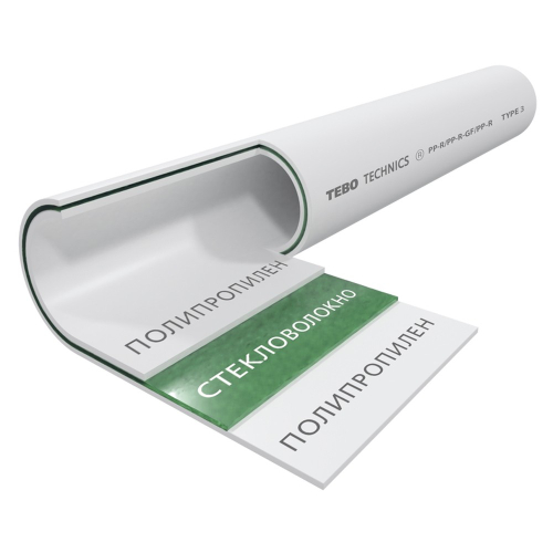 Труба TEBO SDR6 (PN20) 40х6,7 армированная стекловолокном бел. PP-R метр (2/10)