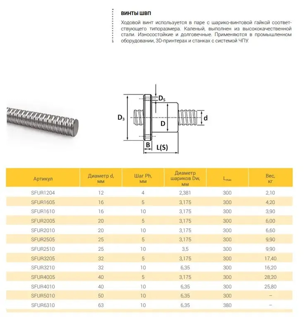 Винт ШВП SFU-R1605 L50 см TECHNIX