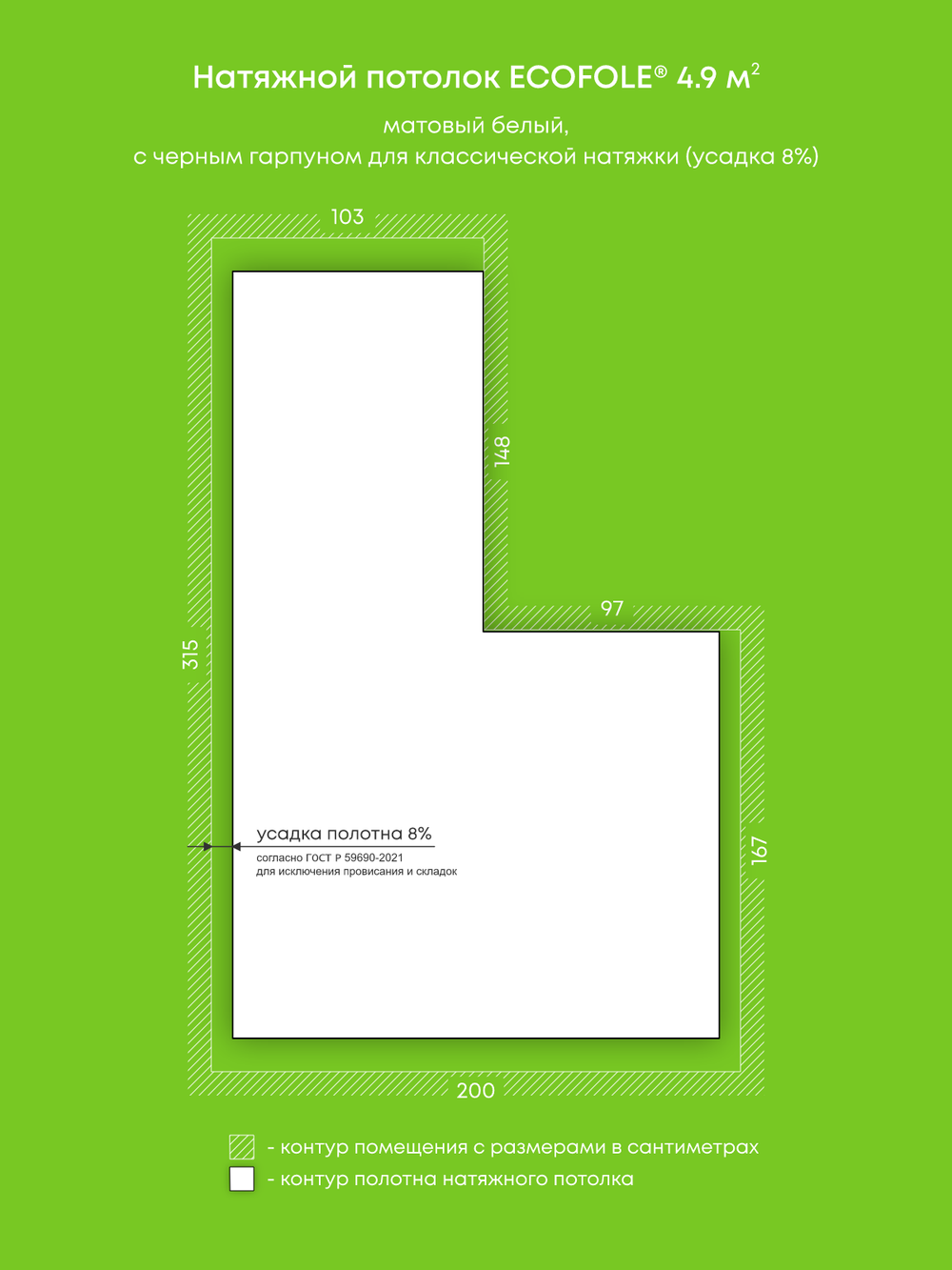 Натяжные потолки 10.2 м2, 4.9 м2, 5 м2