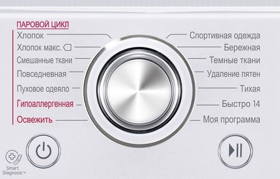 Стиральная машина LG F12U2HDS1