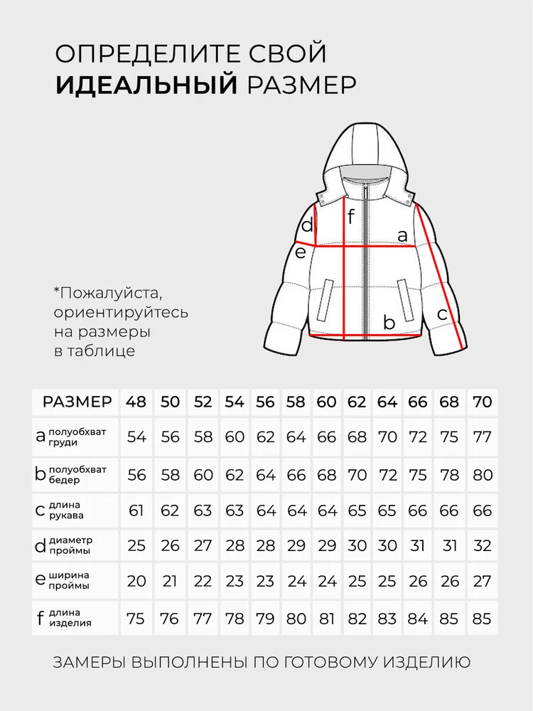 Куртка 5607 Fabrika