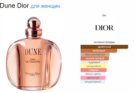 Christian Dior Dune Dior 100ml (duty free парфюмерия)