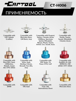 Набор для проверки радиатора Car-Tool CT-H006