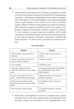Говори красиво и уверенно. Постановка голоса и речи