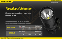 Фонарь Nitecore EC11