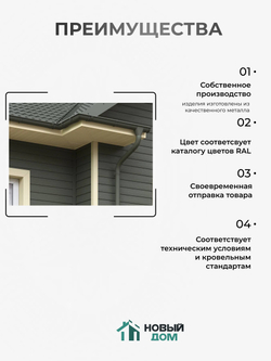 Конек кровельный, плоский 150*150*2000мм, Комплект 10шт, RAL9003, 0,45мм