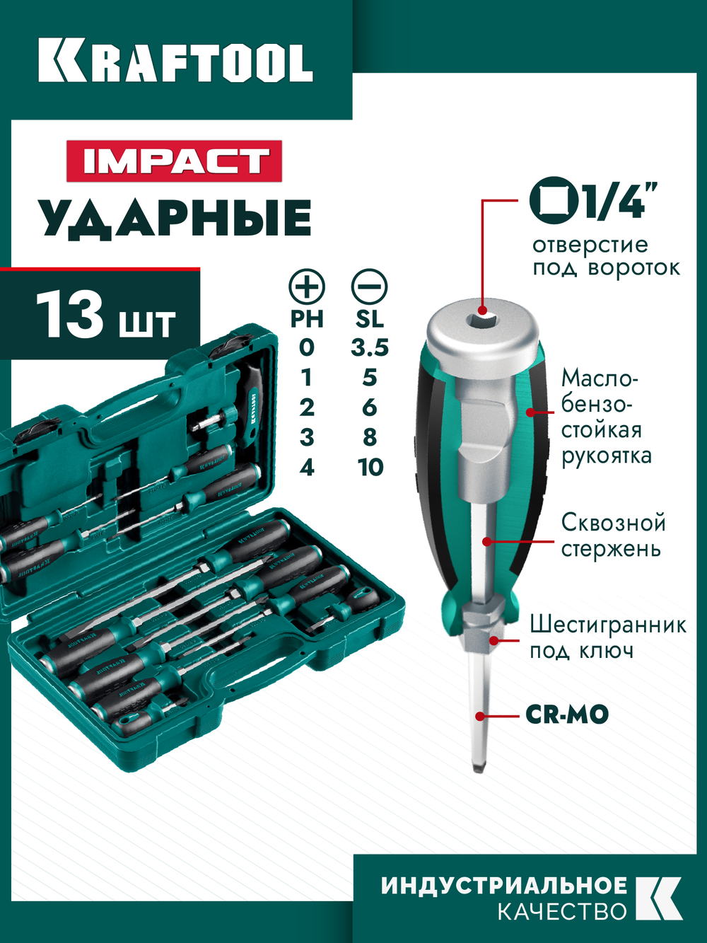 KRAFTOOL IMPACT 13 шт, сквозной стержень Cr-Mo, набор ударных отверток (25035)