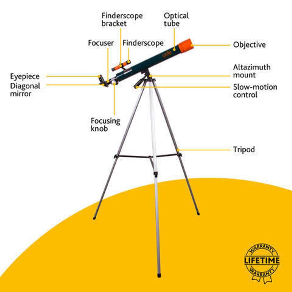 Телескоп Levenhuk LabZZ T2