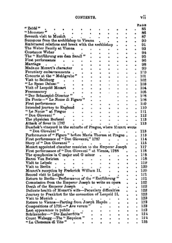 Mozart | Gehring Franz Eduard