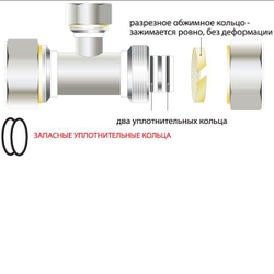 Муфта Altstream переходная никель обжим латунь цанга 20(2,0)х3/4"НР наружная резьба для металлопластиковой трубы 20х2,0