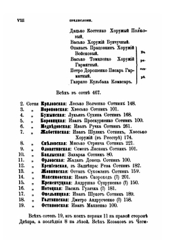 Реестра всего войска Запорожского после Зборовского договора с Королём Польским Яном Казимиром составленные 1649 года, октября 16-го дня | О.М. Бодянский