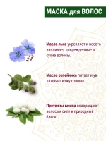 Укрепляющая и увлажняющая маска для волос 2 шт