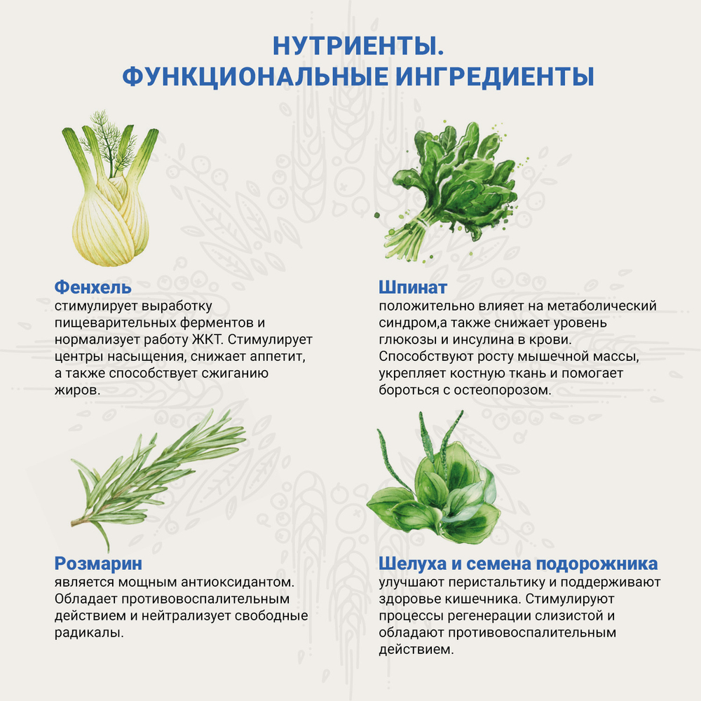 Ветеринарная диета CRAFTIA GALENA CAT WEIGHT MANAGEMENT (Obesity) Вейт менеджмент (Обесити) для кошек при избыточном весе 1,4 кг
