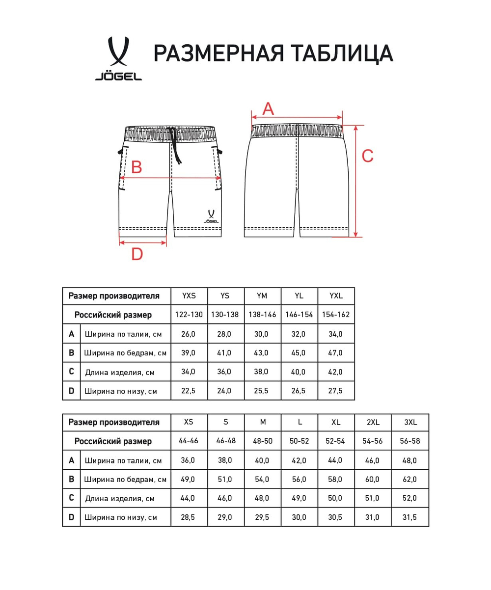 Шорты ESSENTIAL Athlete Shorts, темно-синий
