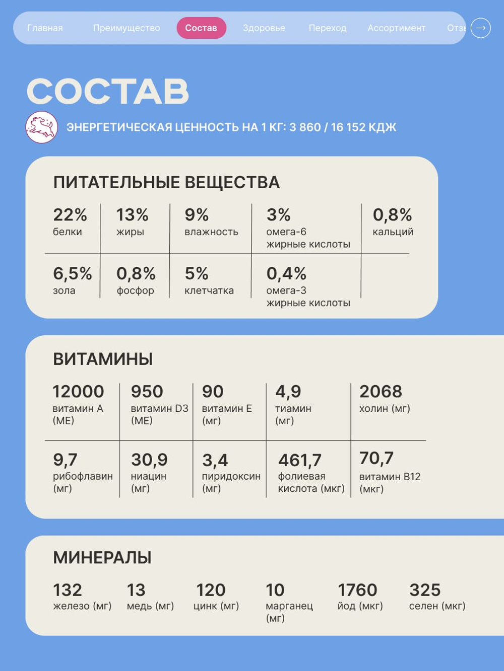 Корм сухой для взрослых собак породы Акита-ину, премиум полнорационный комплекс, с говядиной, 2,5 кг, QUATTRO