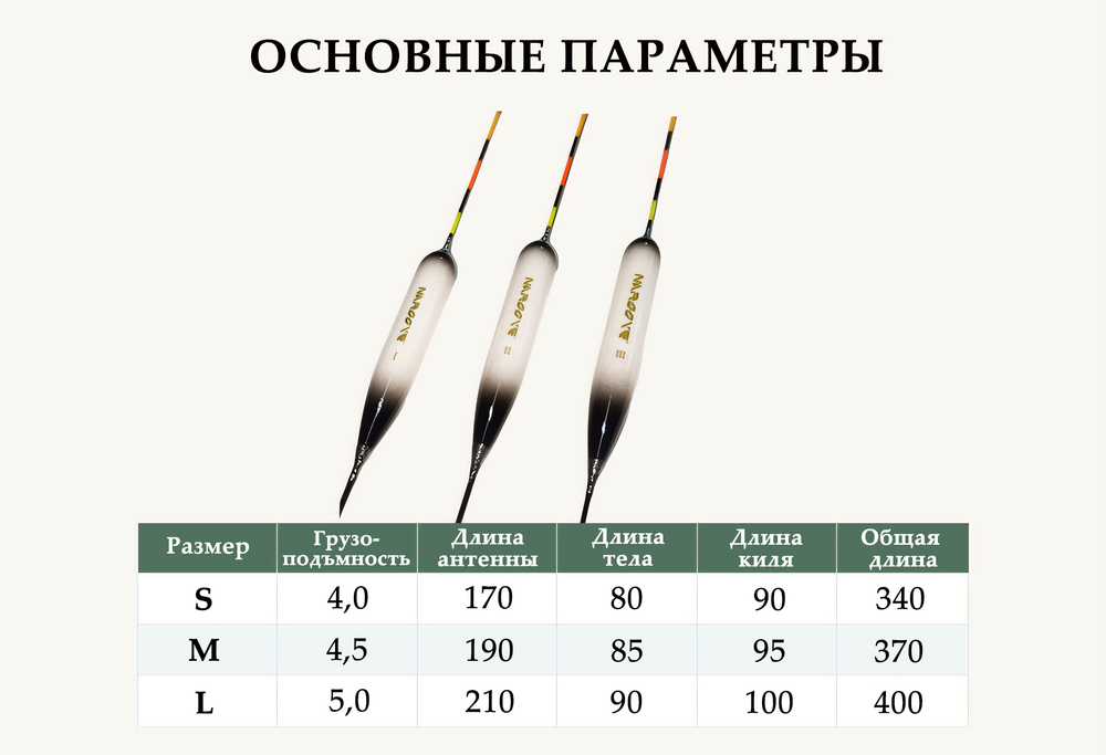 Эксперт solid