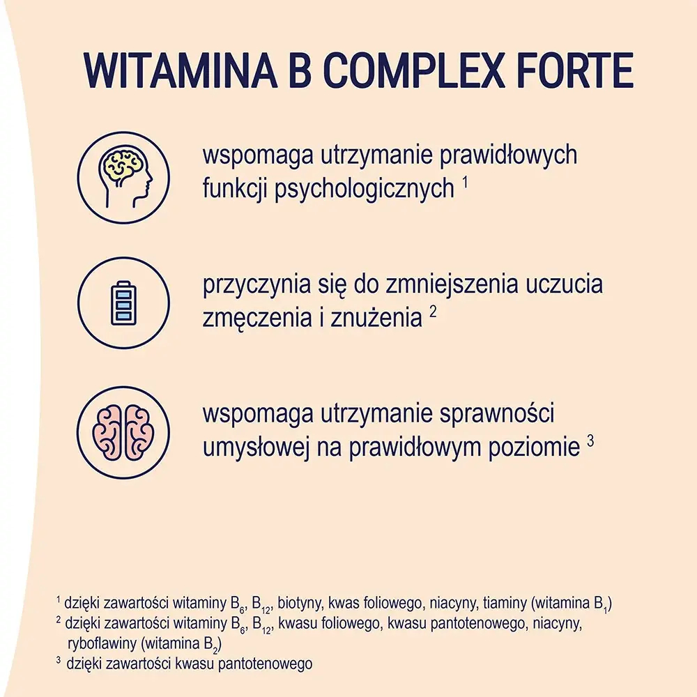 Диетическая добавка Naturell Vitamin B Complex Forte, 40 таблеток