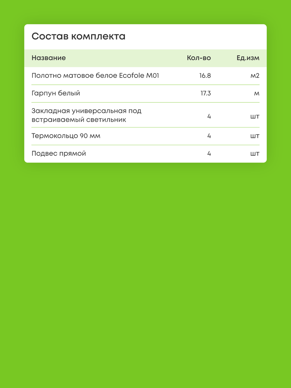 Матовый натяжной потолок 16.8 м2