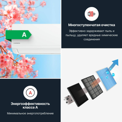 Настенная сплит-система Kentatsu Ichi KSGI26HFAN1/KSRI26HFAN1