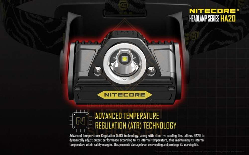 Фонарь налобный Nitecore HA20