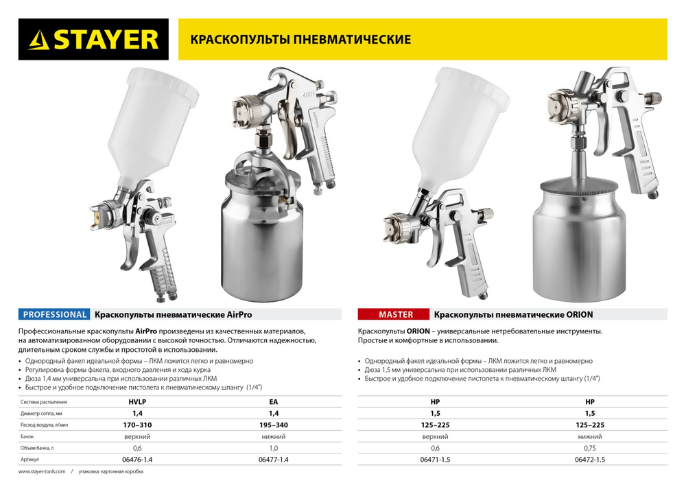 STAYER AirPro S, EA 1.4 мм, пневматический краскопульт с нижним бачком, Professional (06477-1.4)