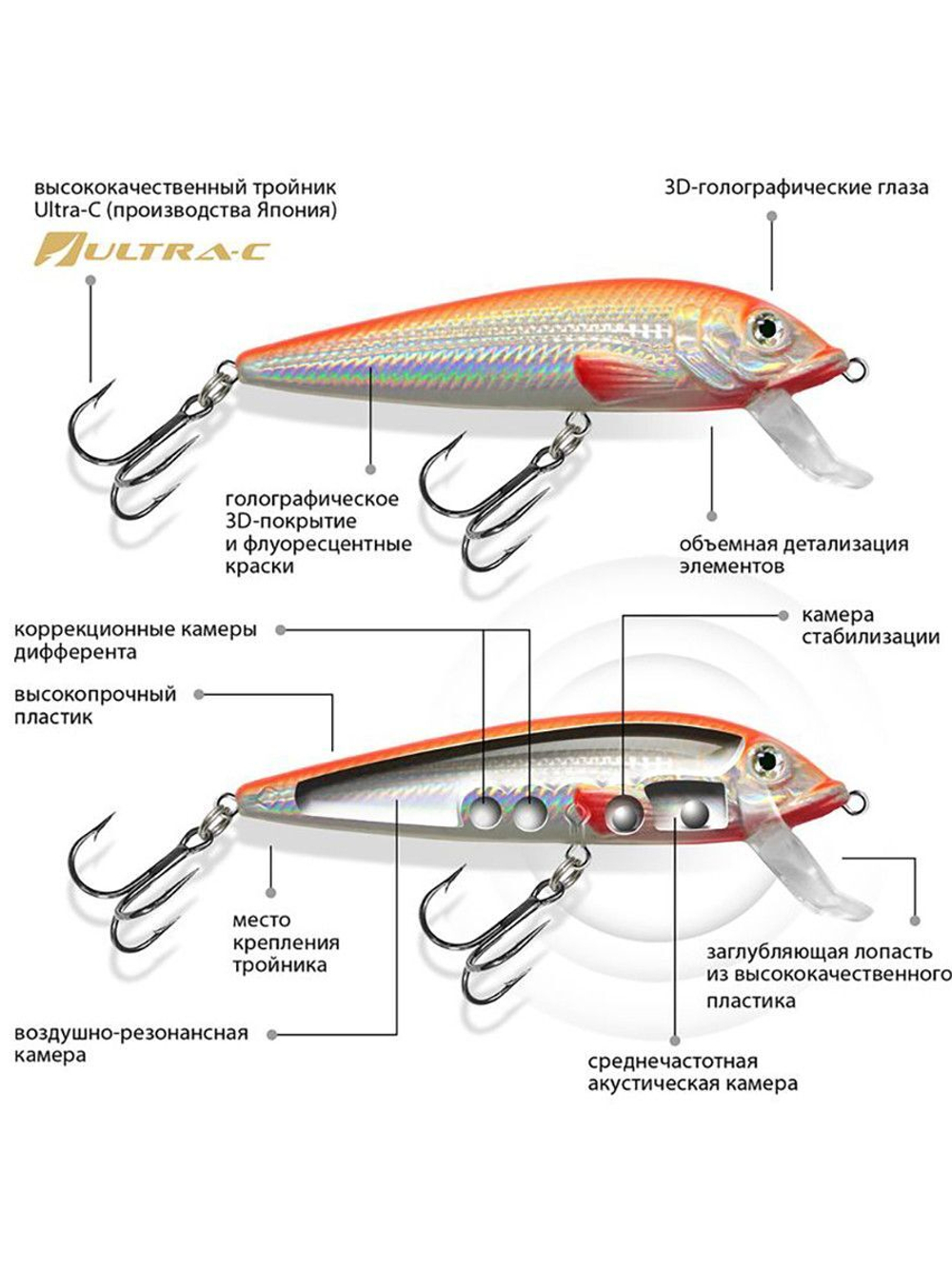 Воблер Минноу M-1 75mm, цвет 018 (карась), 1 штука