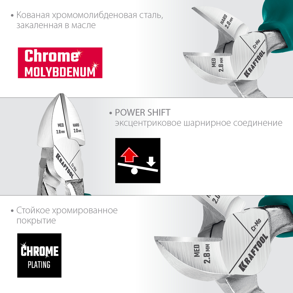 KRAFTOOL набор губцевого инструмента 4 шт