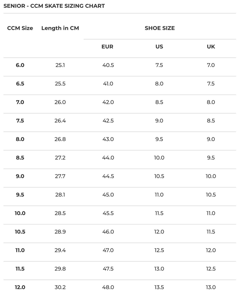 Коньки CCM Jetspeed FT8 PRO (INT)