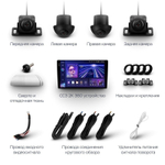 Магнитола для KIA Picanto 3 2017+ - Teyes CC3-2K-360 на Android 10, 2K QLED, 6Гб+128Гб, CarPlay, 4G SIM-слот, 4 камеры в комплекте