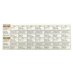 Hyleys Tea, 14 Days Detox Kit, ассорти, 42 чайных пакетика в фольгированных пакетиках, 63 г (2,22 унции)