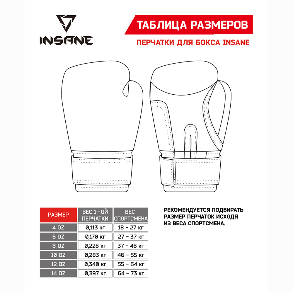 Перчатки боксерские Insane ARES, кожа, 14 oz