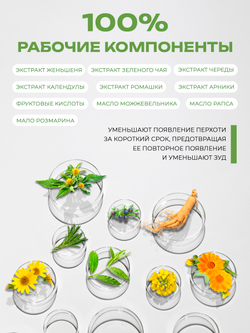 Cosmex Набор шампунь против перхоти + Спрей 17 в 1
