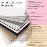 2IN1 SKYLON KOKOS TFK (30&42)