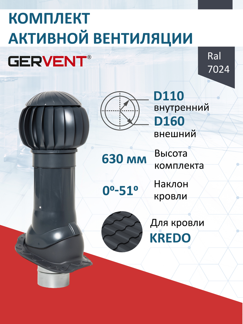 Готовый комплект изолированный серия Twister: Kredo, Ø 110/160 мм, Gervent