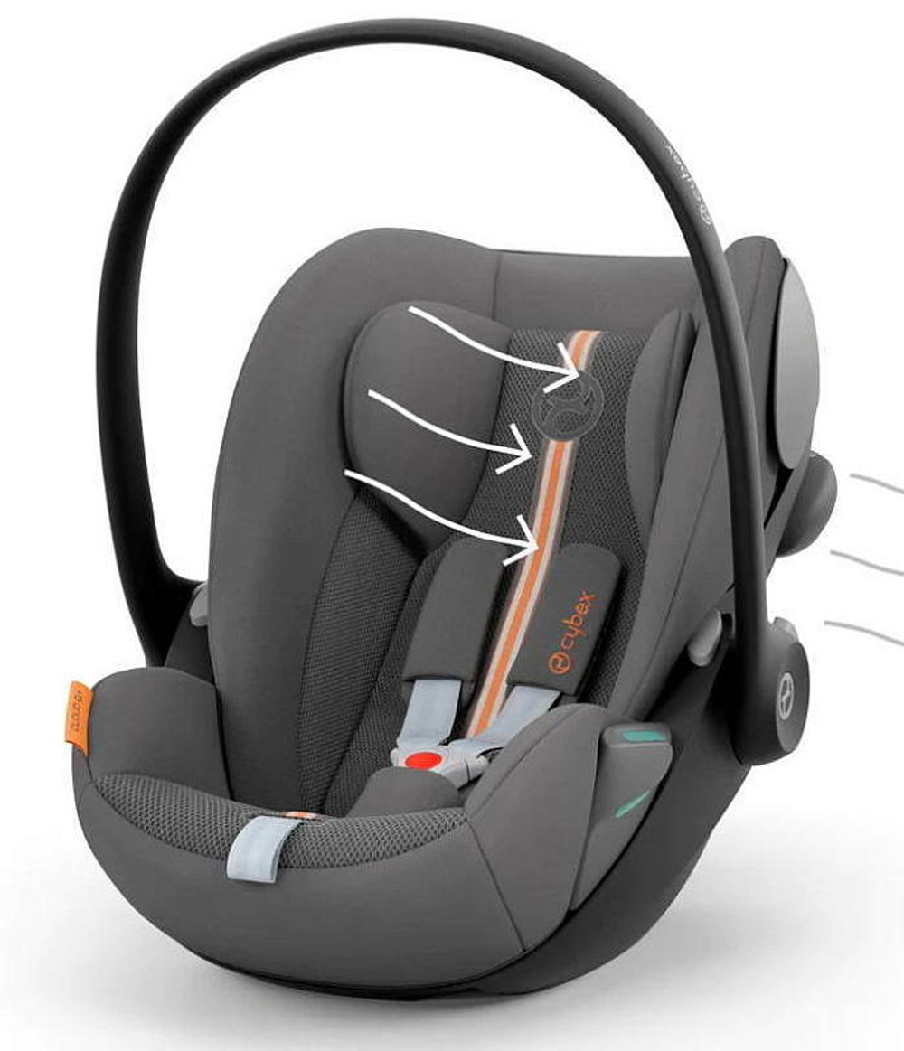 Коляска Cybex Balios S Lux BLK 2025 Cloud G i-Size Lava Grey Plus 3 в 1 Moon Black с дождевиками