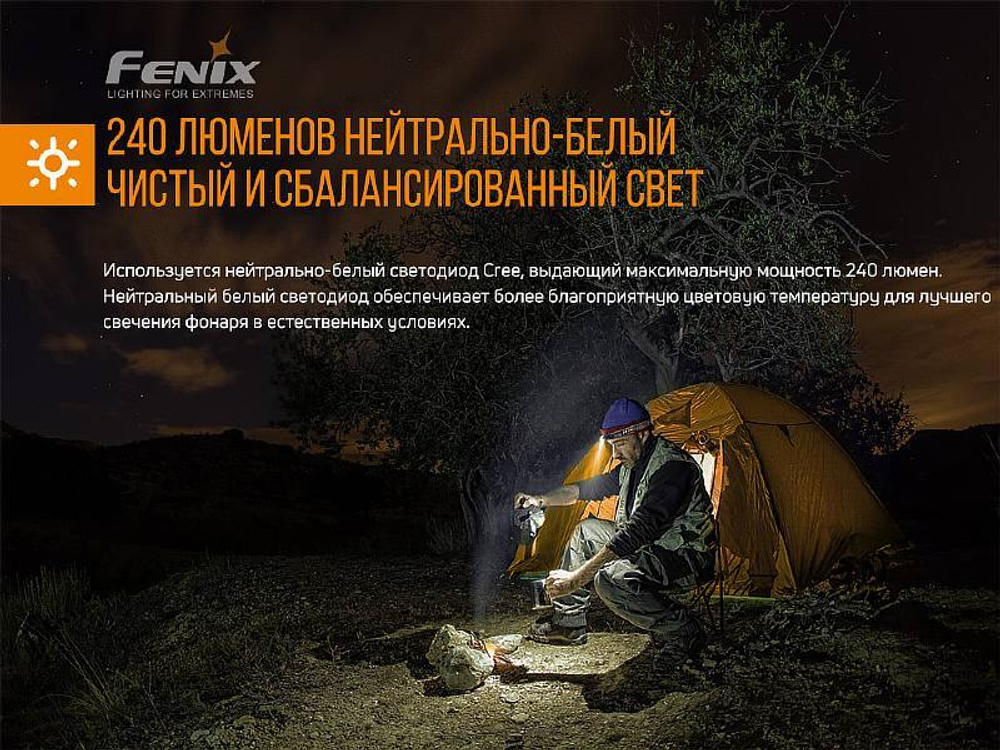 Фонарь Fenix HM23 + акб с встроенным зарядным 1600mah