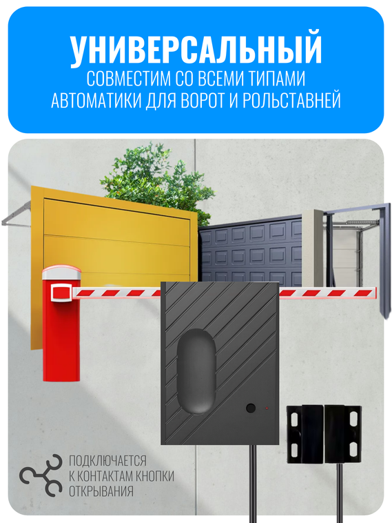 Умный Wi-Fi модуль для ворот и роллет Smart Aura