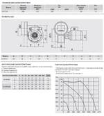 Центробежный вентилятор Soler Palau CIB/2-97/42 0,03KW TP