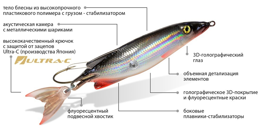Блесна незацепляйка AQUA NORMAN 14,0g цвет 048, 1 штукa