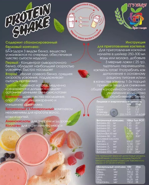 Коктейль протеиновый со вкусом МАЛИНЫ / 75 г / (3 порции) / IT'S YOURS