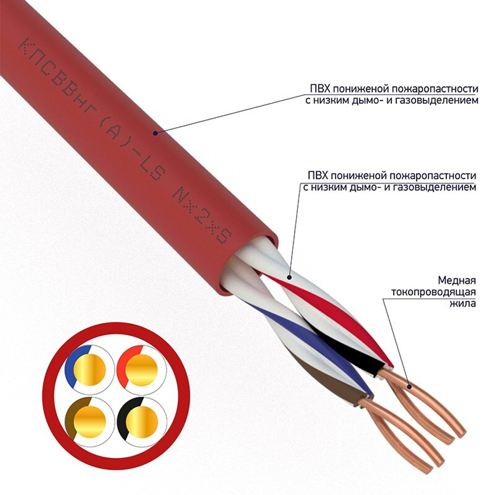 Кабель  Rexant 01-4865