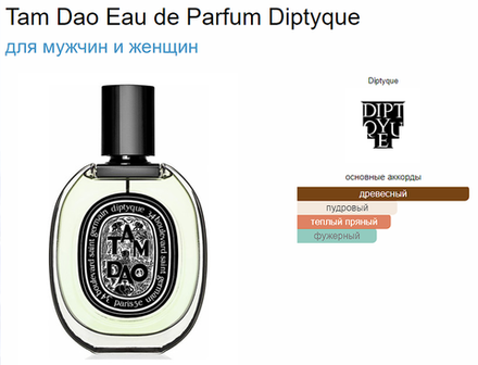 Тестер парфюмерии DIPTYQUE Tam Dao Eau de Parfum Diptyque 75ml TESTER