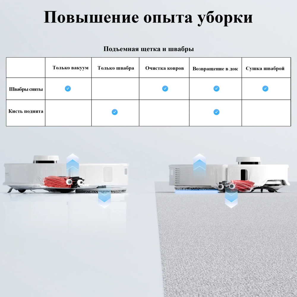 Робот-пылесос Roborock Q Revo Master white