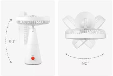 Настольный вентилятор Xiaomi Mijia Desktop Fan (ZMYDFS01DM)