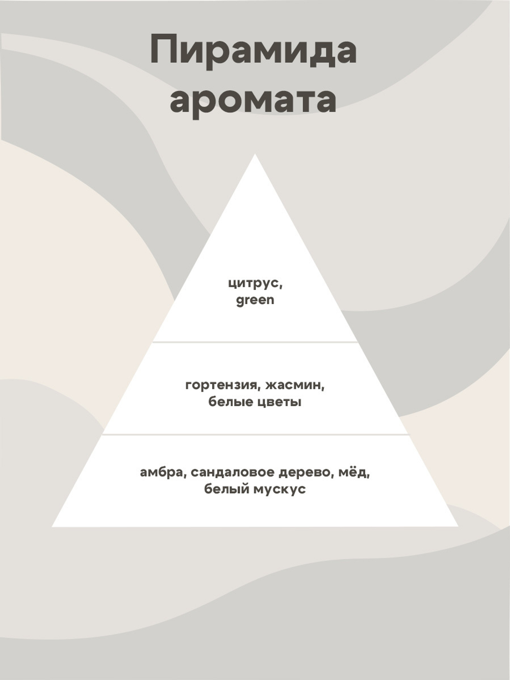 Отдушка - Гортензия
