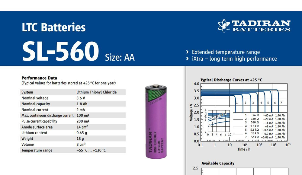 Элемент питания Tadiran SL-560/S