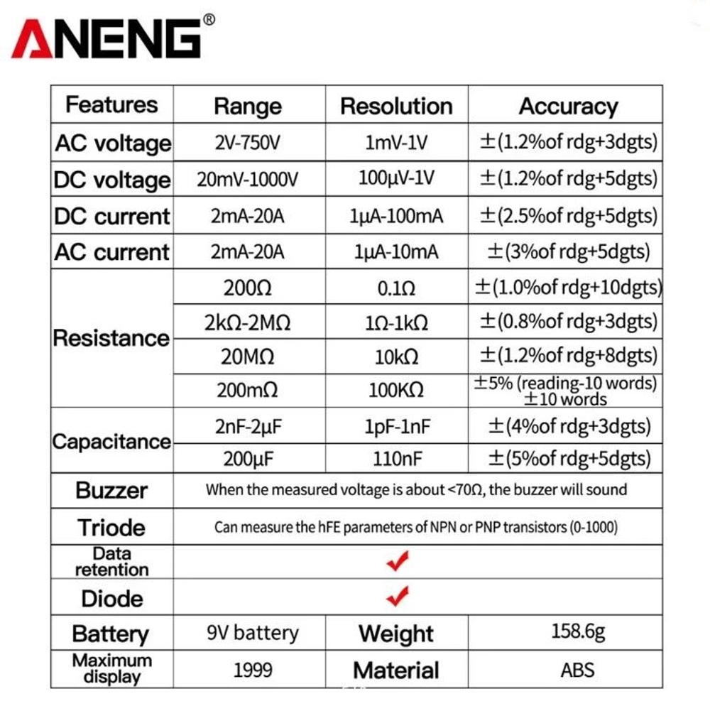 Мультиметр ANENG DT9205A