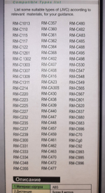 Пульт для JVC RM-710R универсальный